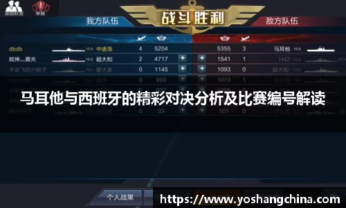 马耳他与西班牙的精彩对决分析及比赛编号解读
