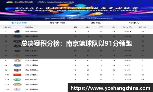 365WM完美体育官方app