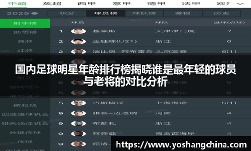 365WM完美体育官方app