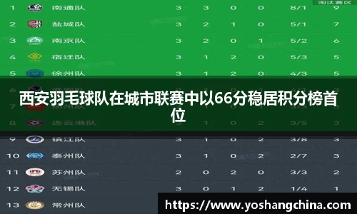 365WM完美体育官网